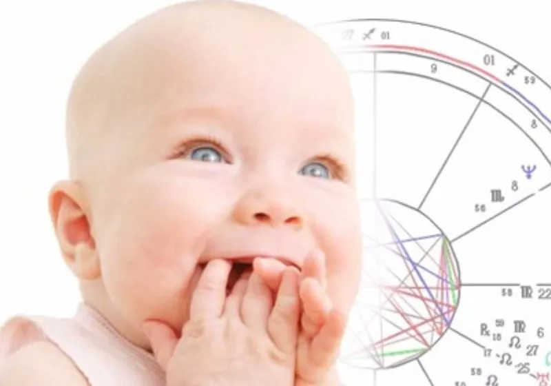 phần mềm đặt tên cho con theo thần số học
