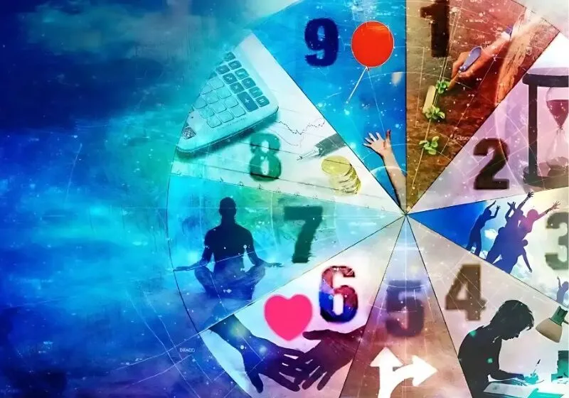 chỉ số trưởng thành là gì