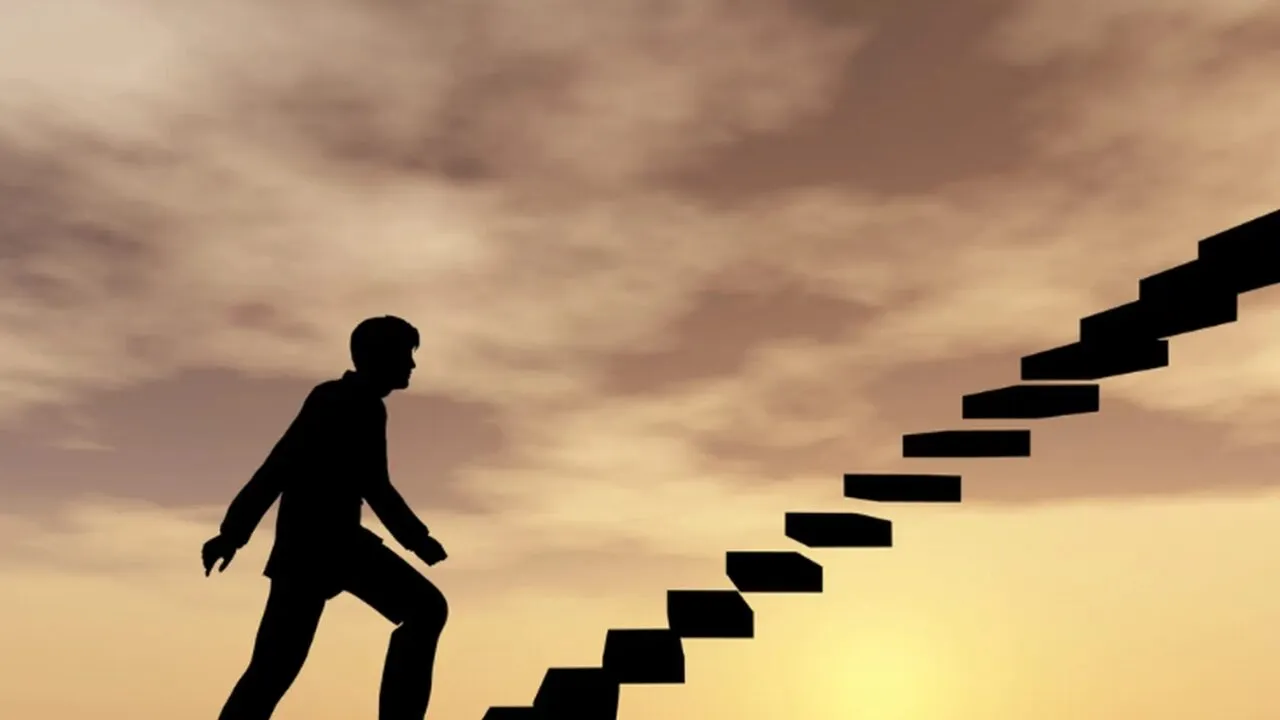 chỉ số năng lực tự nhiên