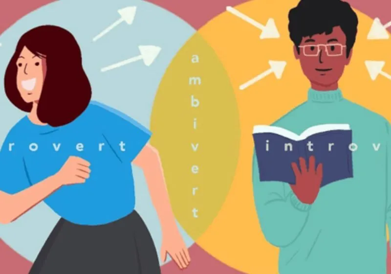 chỉ số trưởng thành 7 là gì