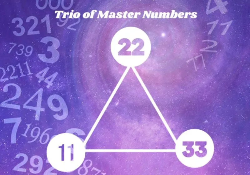 con số master là gì